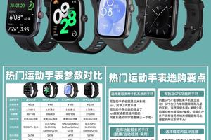 如何借助智能手表实现篮球技能的快速提升:全面指南与最佳实践